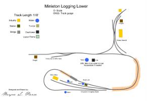 MRL  Logging Lower