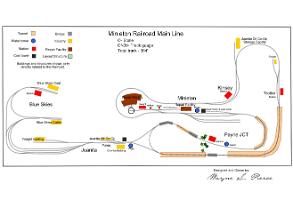 MRL Main Master Plan